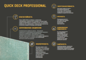 Презентация плит Quick Deck Professional